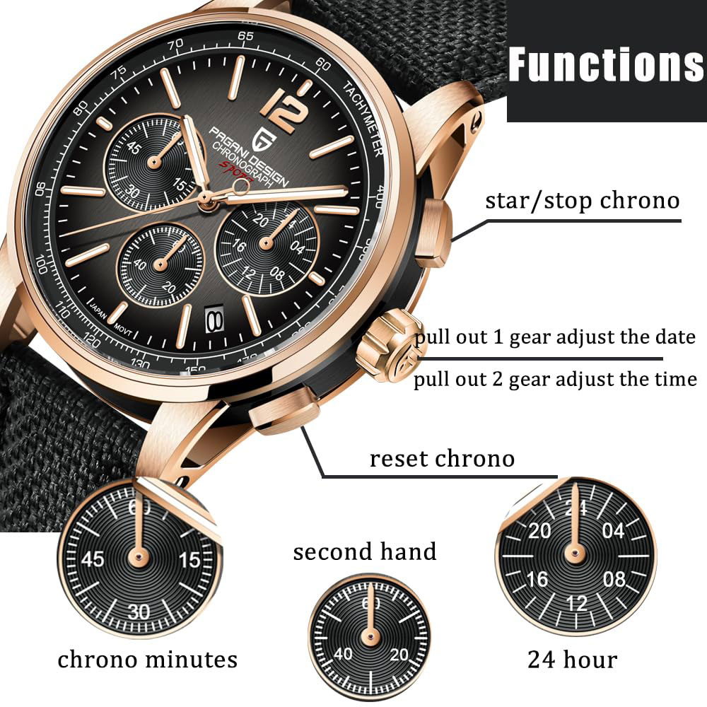 PAGANI DESIGN New Mens Watch 4 - Luxury Watch Men review and price