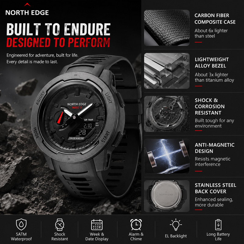 2026 NORTH EDGE Mars 3 Men Dig - Luxury Watch In The World review and price