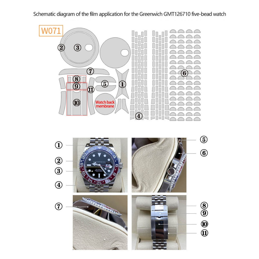 Watch Film for Rolex GMT-Maste - Luxury Watch Investment review and price